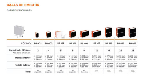 Caja Para Termica 2 Modulos Embutir Pr802 Linea Recta Roker 3