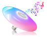 UL-D0612RGB-60W Lampara Rgb Musical - Ufo Light 0