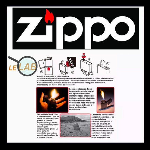 Zippo 24787 Kit Rae Original USA Warranty 28191 Lelab 3