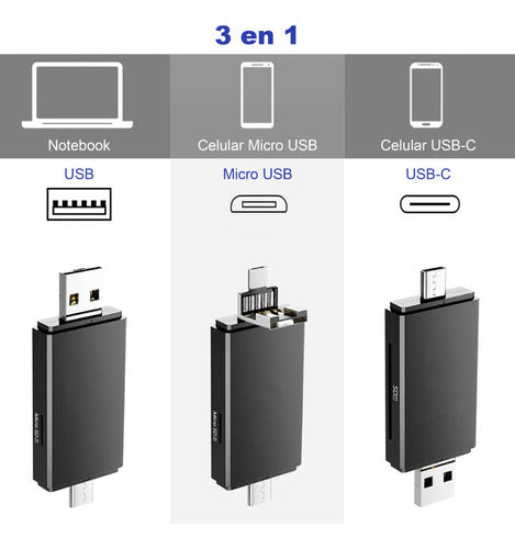 Generic Lector De Tarjetas Sd Y Micro Sd - Usb - Usb C - Micro Usb 4