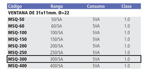 TBCin Transformador Intensidad De Ventana 300/5A 5VA TBCin MSQ-300 2