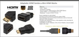 Mini HDMI Male to HDMI Female Adapter 2