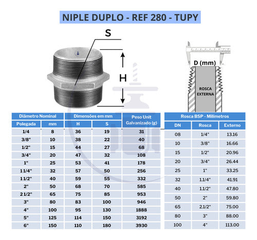 5x Niple Duplo Galvanizado 1'' Polegada Bsp  - Tupy 150l 4