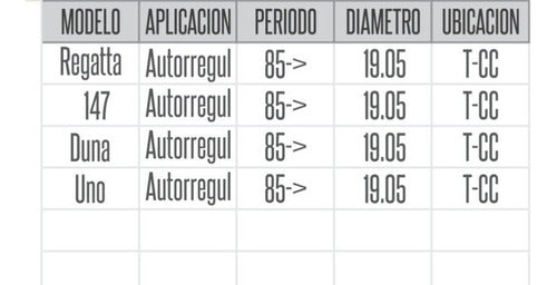 Imbasa Bombin Rueda Trasero Autorreg. Fiat Duna 85/.. - Im 981601 4