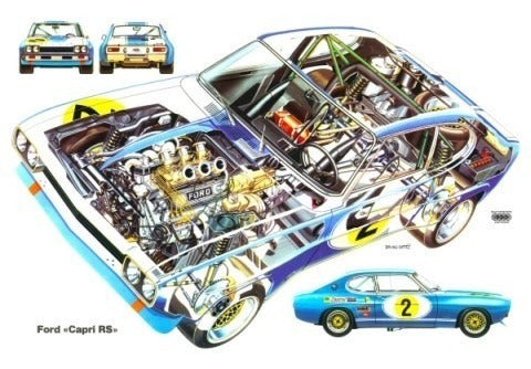 Ford Capri Rs - Corte - Autos Clásicos - Lámina 45x30 Cm 0