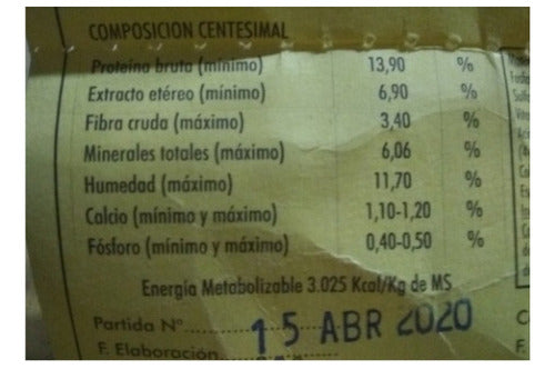 Vitaminas Pájaros X 4kg. Caba Envios 3