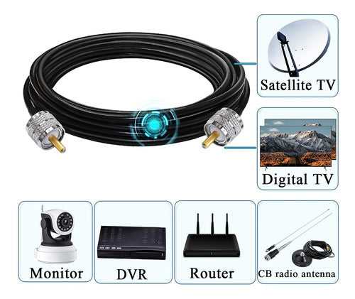 TUOLNK Cable Extension UHF Male to UHF Male 5m 3