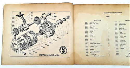 Sachs Televel 100/2 Vintage Spare Parts Catalog Original 2