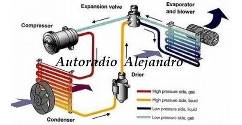 Cirpo Electroventilador Ford Ka Rocam 1.0 1.6 / 08 - Con Aire 4