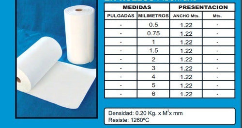 Papel De Fibra Cerámica 2,0mm De Espesor 1