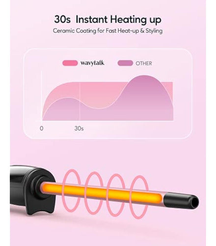 Wavytalk Small 3/8 Inch Curling Iron 1