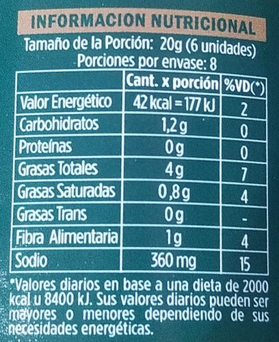 Vanoli Green Olive Paste 1