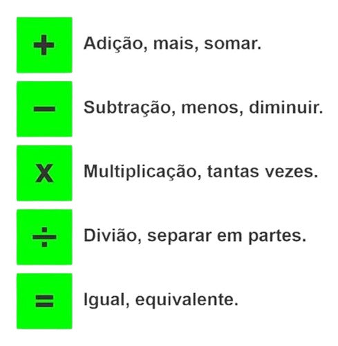 Aprendendo As Operações 4