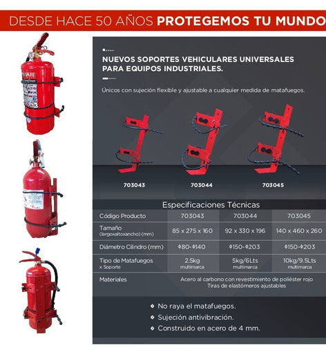 Georgia Fire Extinguisher Support 2.5 Promo Clamp Offer Extincenter 2