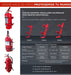 Fire Extinguisher 5 Kg Support Bracket Promotion Clamp Extincenter Offer 2