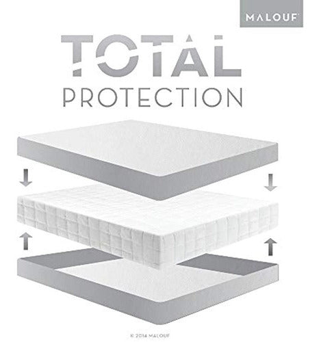 Malouf Hd Lab Certified Mattress Encasement Protector-100% W 4