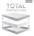 Malouf Hd Lab Certified Mattress Encasement Protector-100% W 4