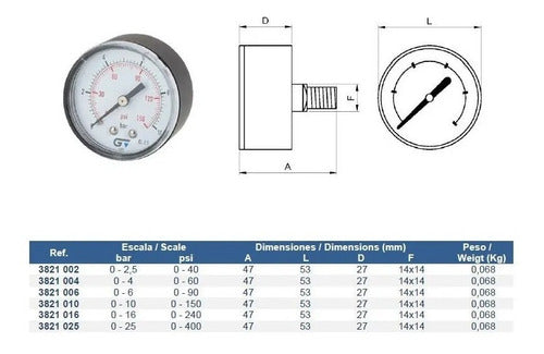 Genebre Pressure Reducing Valve Ø3/4 + Pressure Gauge 10kg 4