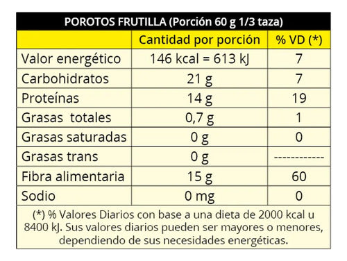 La Abundancia Frutilla Beans 500 Grs 1