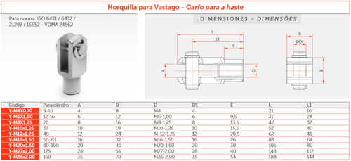 Intor® Pneumatic Cylinder Stem Fork Diameter 32 1