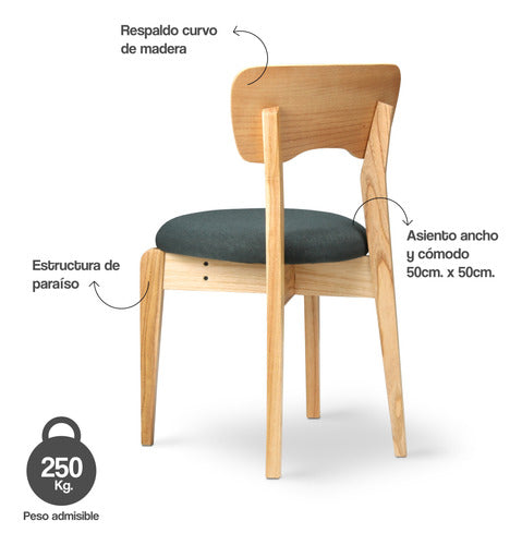 Valenzian Salta Wood Upholstered Stain-Resistant Dining Chair 1