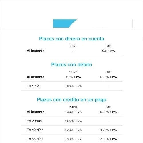 Mercado Pago Point Mini + QR Pagos 3