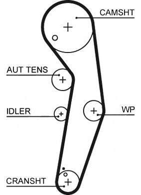 Gates Synchronization Belt for Volkswagen Bora 1.9 L TDI 2005-2013 1