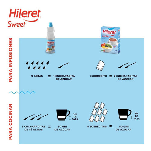 Hileret Sweet 200 mL - Pack of 6 1