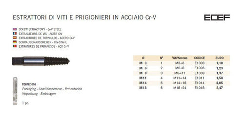 Ecef Extractor De Tornillo Contramacho Cromo Vanadio 18-24 1