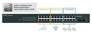 Zyxel 8 Port Gigabit Switch 77W PoE+ Easy Smart 3