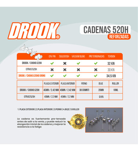 Drook Cadena Transmision 520 H 108 Reforzada 2.42mm 3