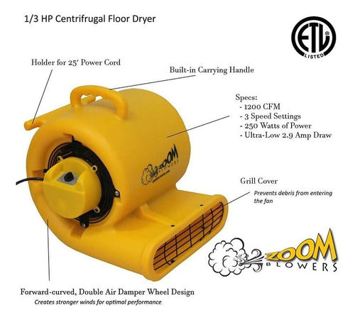 Zoom Blowers® Secadora De Alfombras De 1/3 Caballos De Fue. 1