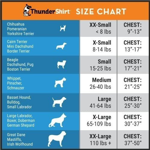 Thundershirt Dog Anxiety Vest, Xx Small, Platinum Sport 1