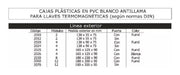 Exxi Caja Para Térmica Exterior 2 A 4 Módulos Con Puerta 1