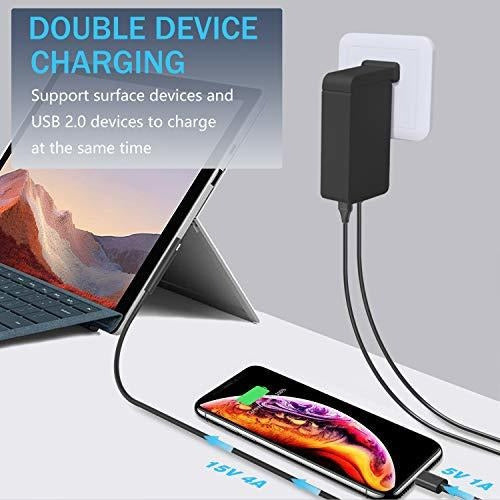 Kabcon 65W Compatible Surface Pro Charger 3