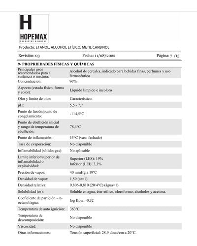 Biohogar Bioetanol X 5 Lts Certificado Sin Olor Todo El Pais 1