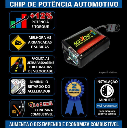 Chip De Potência Maxxchip - Jeep Compass 2.0 - Frete Grátis 1