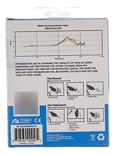 Etymotic Research Tuning Kit Para Auriculares De La Serie Er 1