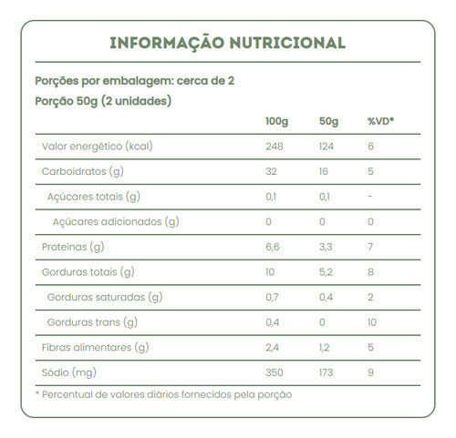 Kit C/ 3 Pão De Queijo Vegano De Tempê Sem Lactose 250g 3