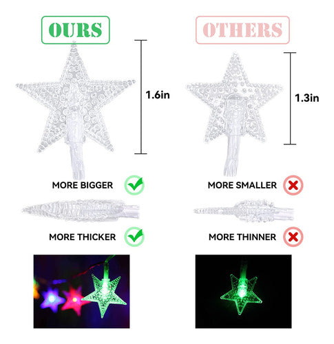 Guirnalda De Luces De Estrella De 15 Pies, 30 Luces Led Func 5