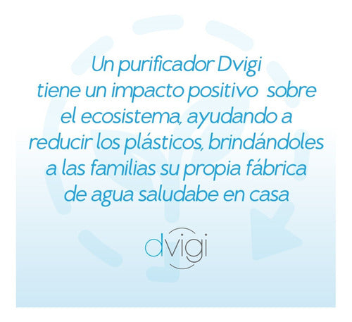 Replacement for Dvigi Compact Water Purifier 7