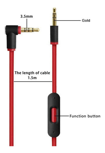 Cabo De Áudio De Substituição Para Fones De Ouvido By Dr Dre 2