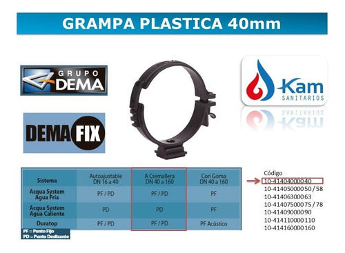 Duratop Dema Plastic Clamp 40mm Grampa 2