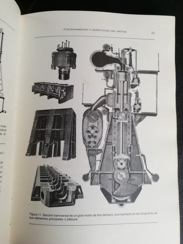 Funcionamiento Y Estructura Del Motor 7