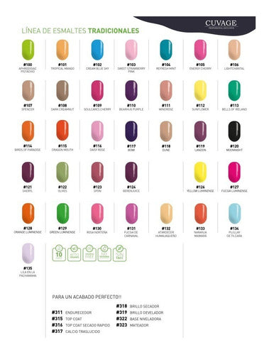 Cuvage Glitter Nail Polish Kit X 4 - Shine in Colors 5