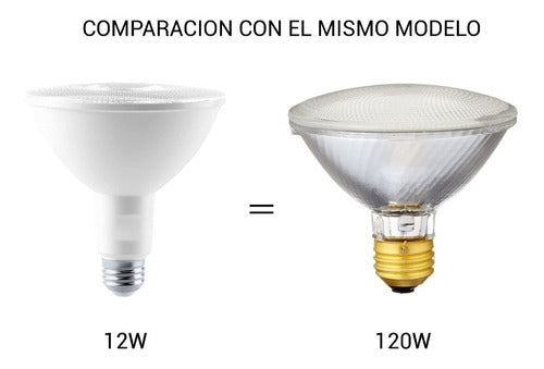 Unilux LED Par 30 12W Warm Light 3