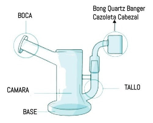 D&K Bong Quartz Banger Rosin Replacement Head 1