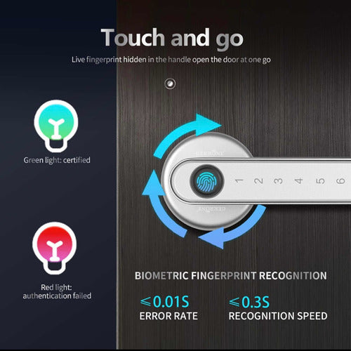 Cerradura Inteligente Gekrone Huella Dactilar, Código,ttlock 4