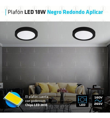 LED Round Ceiling Light 18W Black Panel Pack 8 Premium 1