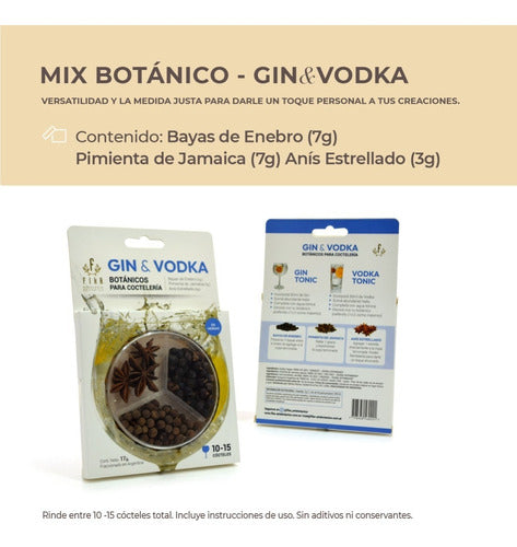 FIKA Combo Botanicals for Gin, Vermouth, and Vodka Cocktail Mix 2